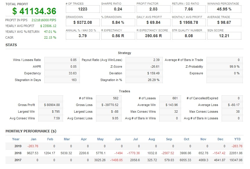0130portfolio_equitychart2