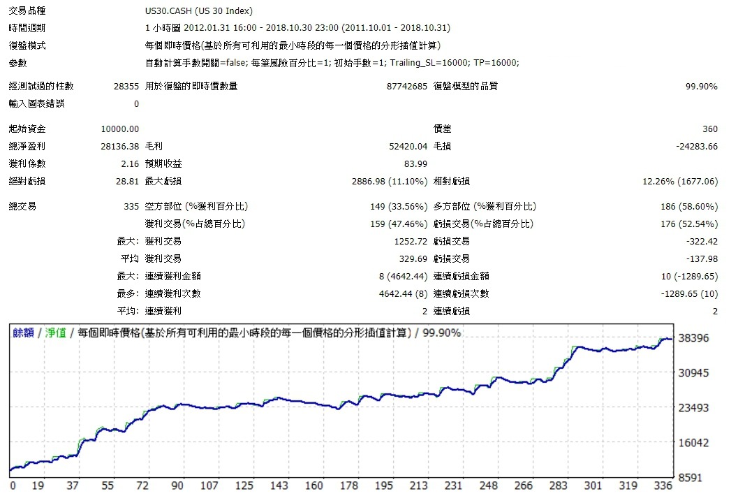 面進點出