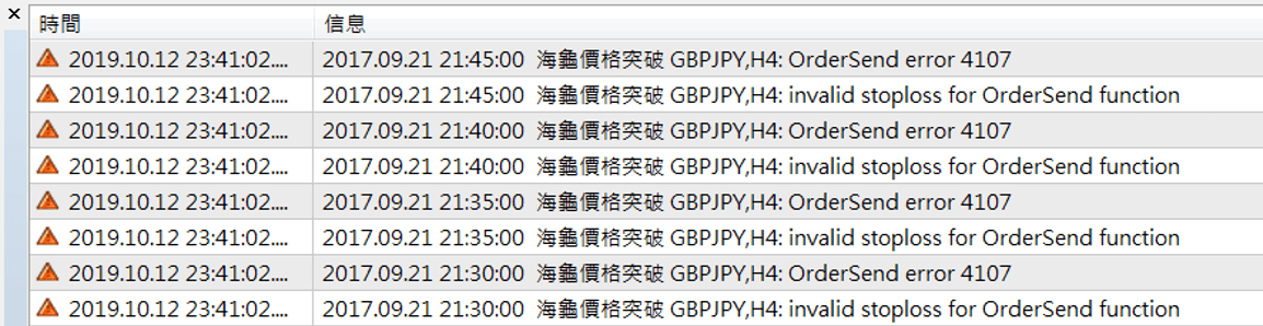 4TPSL錯誤沒有點