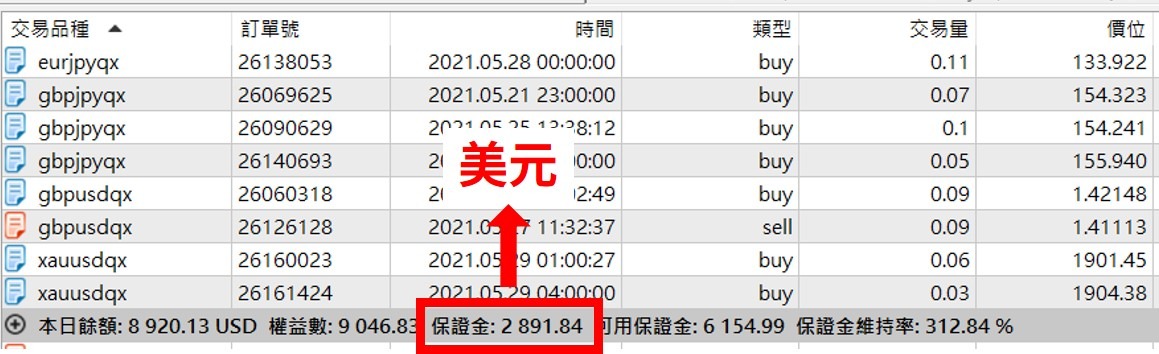 預付款比例