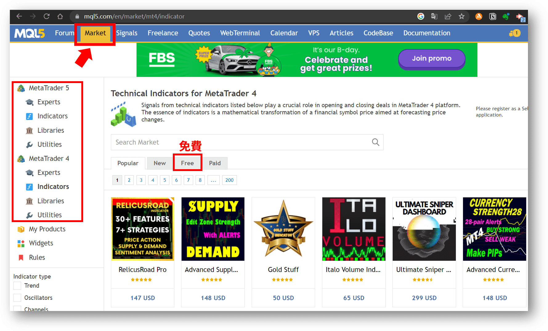 MT4/MT5外部指標去哪下載？如何判定外部指標能不能寫全自動EA？ - Abby Queen 艾比女王宇宙