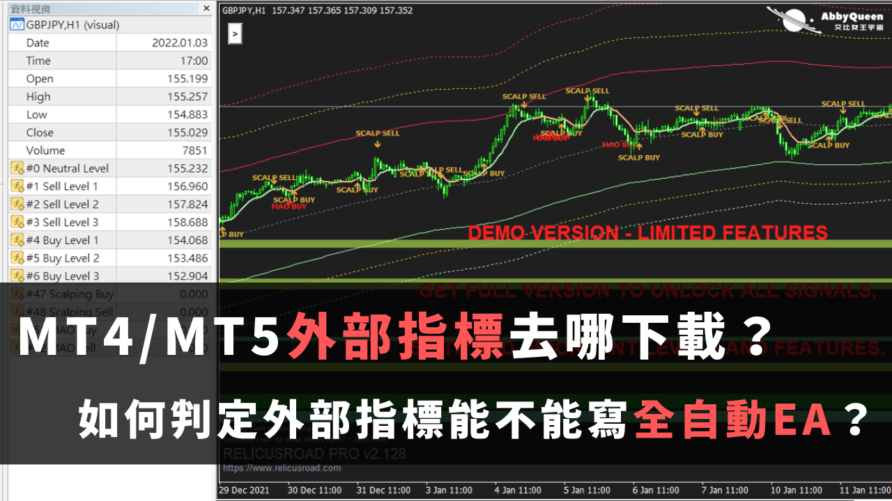 MT4/MT5外部指標去哪下載？如何判定外部指標能不能寫全自動EA？ - Abby Queen 艾比女王宇宙
