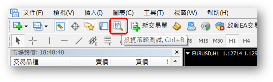 MT4回測