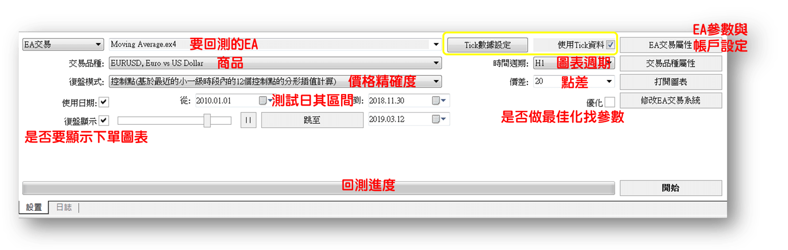 MT4回測介面