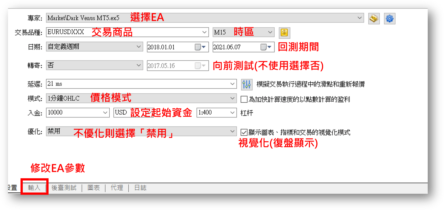 MT5回測介面