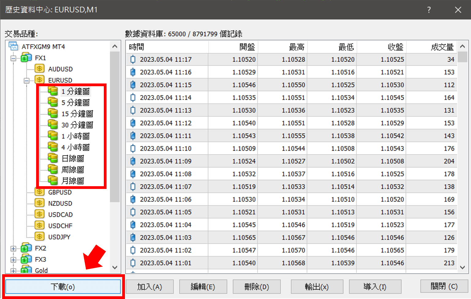 MT4歷史價格 2