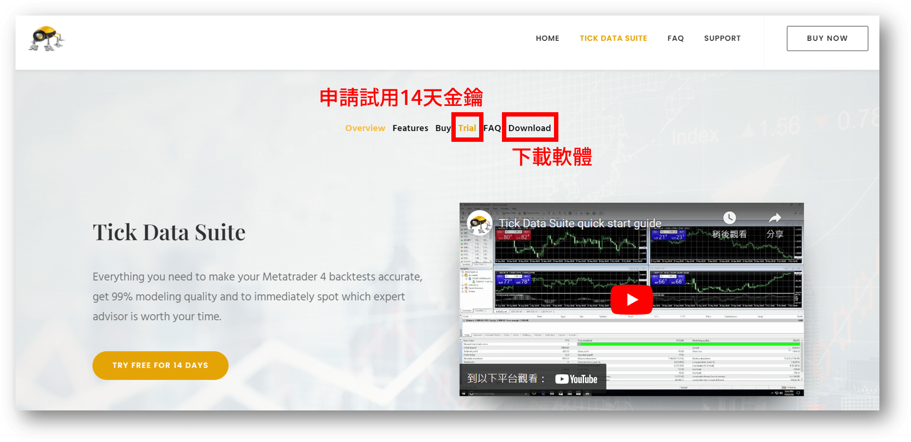MT4歷史價格 TDS