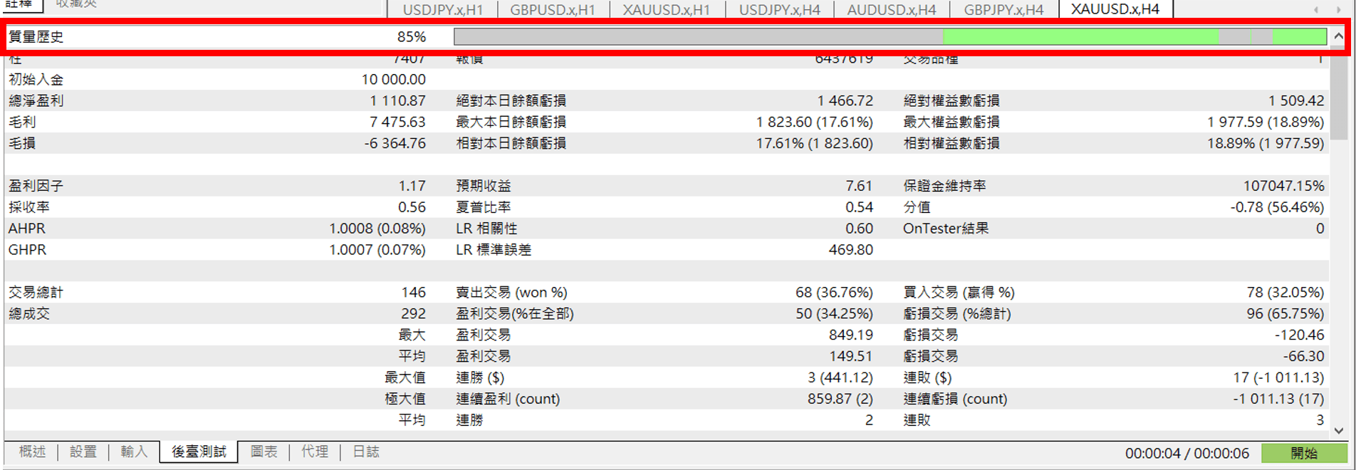 MT5歷史價格 券商2