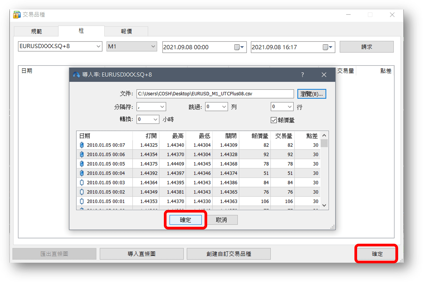 MT5歷史價格 創建4
