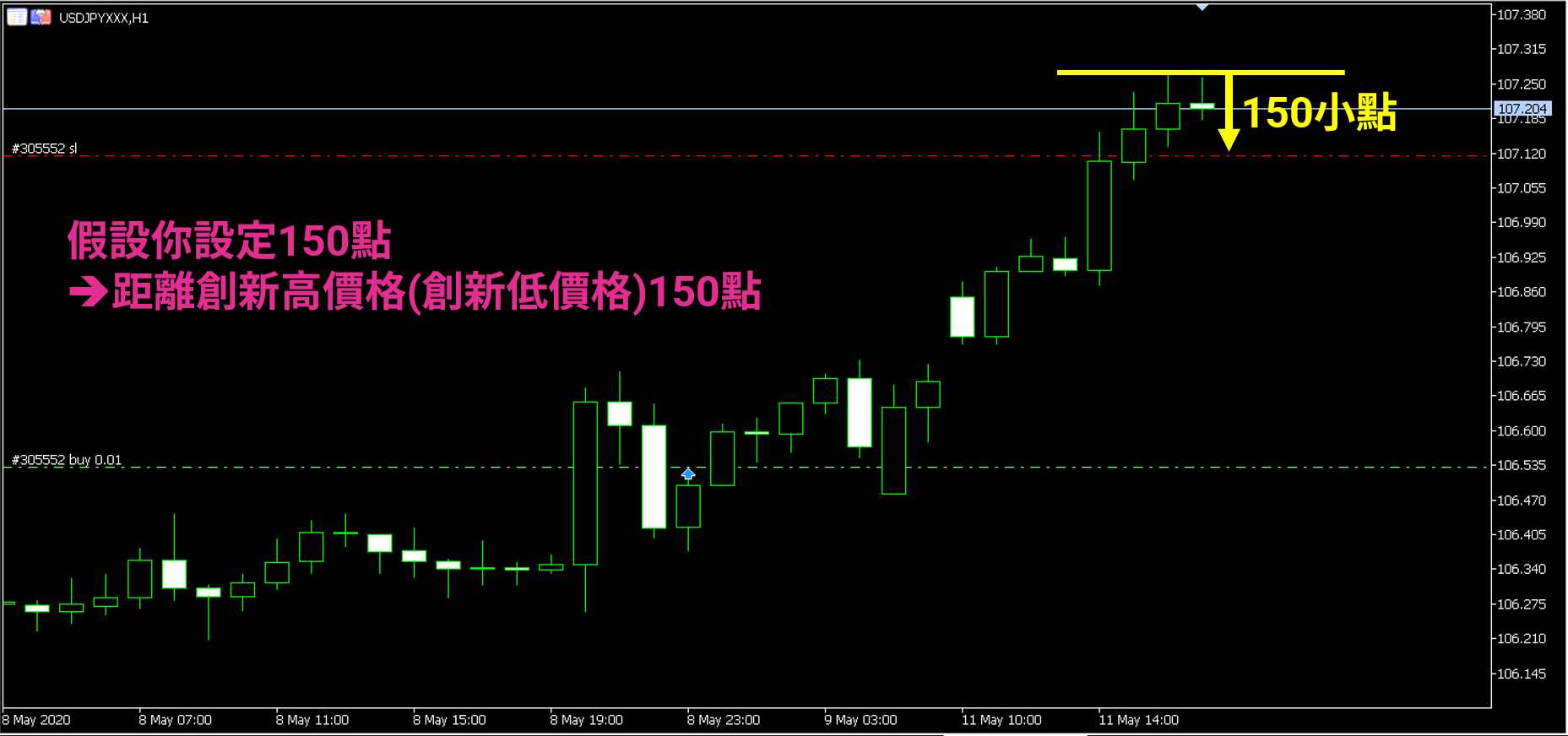 MT4MT5追蹤止損2