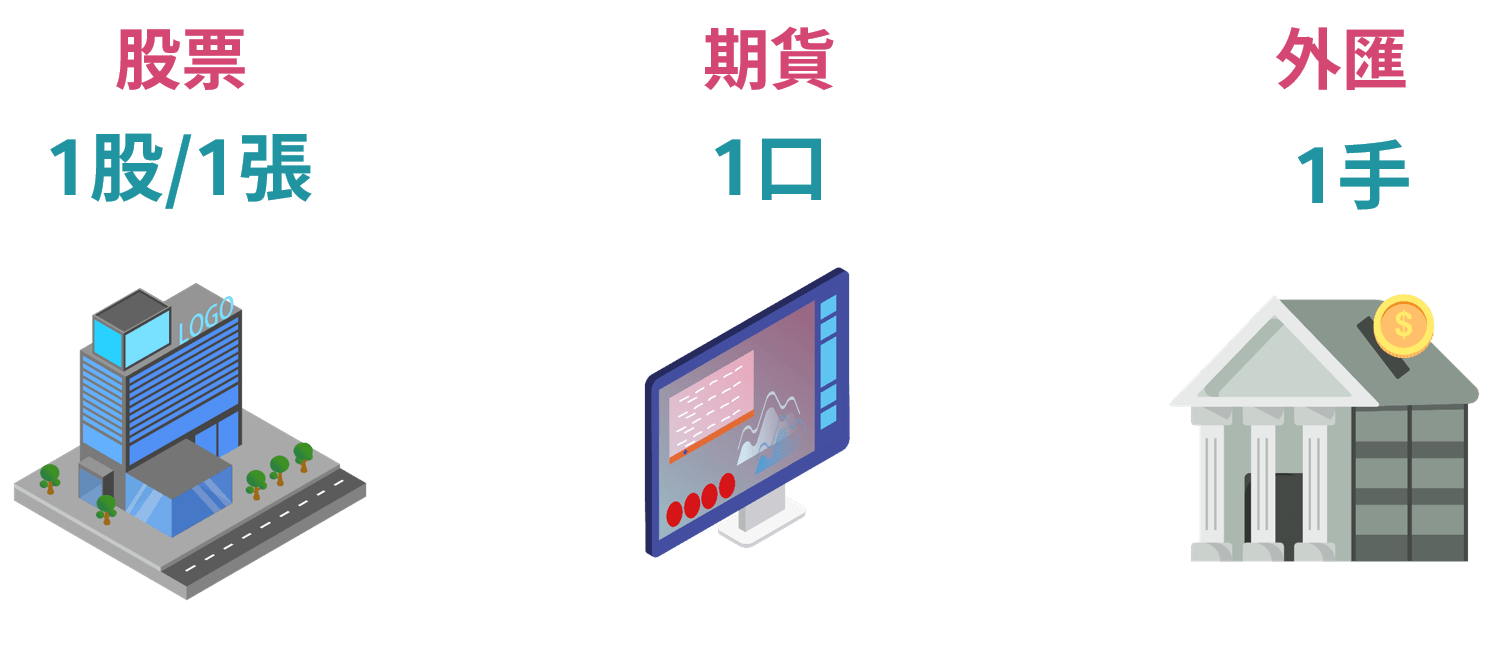 手數1