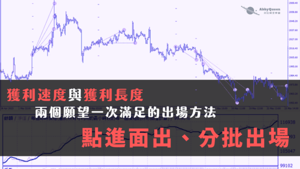 獲利速度與獲利長度，兩個願望一次滿足的出場方法：點進面出、分批出場