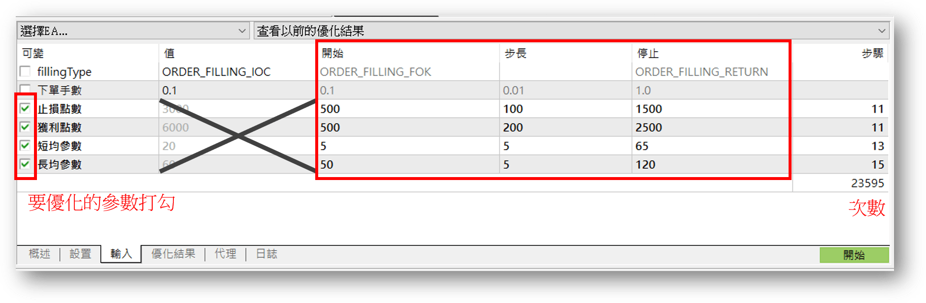什麼是優化(最佳化)？MT4與MT5程式交易EA優化功能操作教學- Abby Queen 艾比女王宇宙
